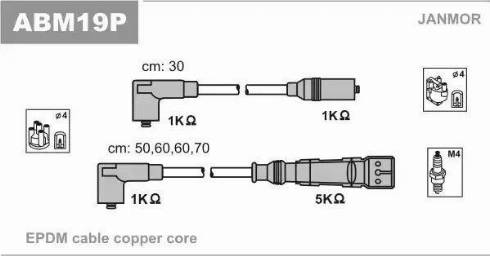 Janmor ABM19P - Ignition Cable Kit www.avaruosad.ee