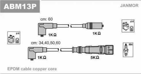 Janmor ABM13P - Ignition Cable Kit www.avaruosad.ee