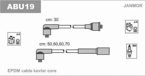 Janmor ABU19 - Ignition Cable Kit www.avaruosad.ee