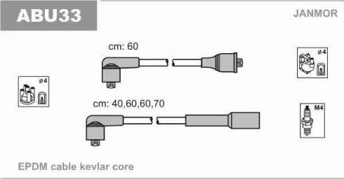 Janmor ABU33 - Ignition Cable Kit www.avaruosad.ee