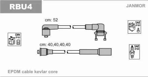Janmor RBU4 - Ignition Cable Kit www.avaruosad.ee