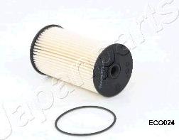 Japanparts FC-ECO024 - Fuel filter www.avaruosad.ee