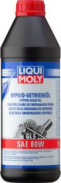 Liqui Moly 1025 - Трансмиссионное масло www.avaruosad.ee