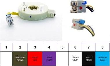 Meat & Doria 93057 - Steering Angle Sensor www.avaruosad.ee