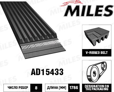 Miles AD15433 - V-Ribbed Belts www.avaruosad.ee