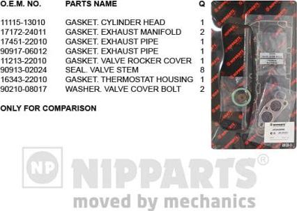 Nipparts J1242095 - Gasket Set, cylinder head www.avaruosad.ee