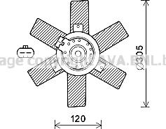 Prasco CN7553 - Fan, radiator www.avaruosad.ee