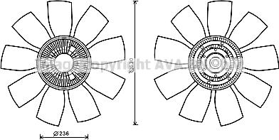 Prasco MEF277 - Ventilators, Motora dzesēšanas sistēma www.avaruosad.ee