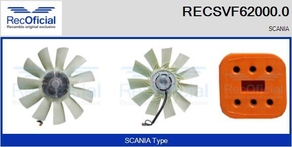 RECOFICIAL RECSVF62000.0 - Sajūgs, Radiatora ventilators www.avaruosad.ee