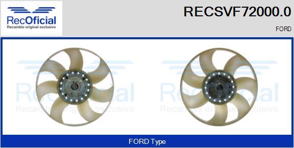 RECOFICIAL RECSVF72000.0 - Sajūgs, Radiatora ventilators www.avaruosad.ee