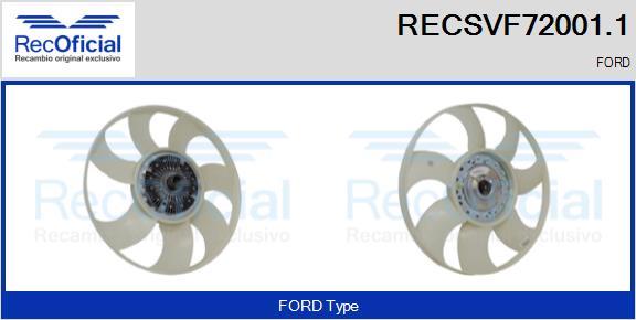 RECOFICIAL RECSVF72001.1 - Sidur, radiaatoriventilaator www.avaruosad.ee