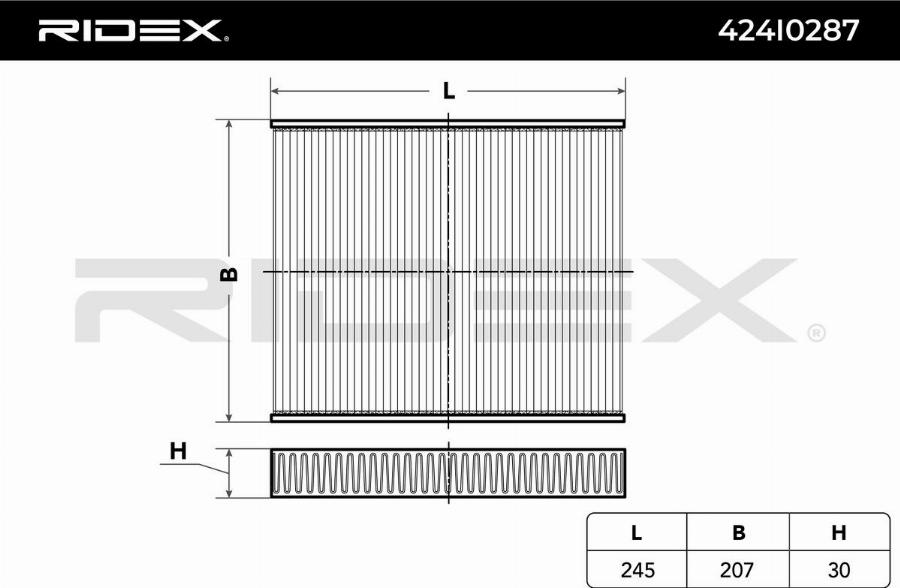 RIDEX 424I0287 - Filtre, air de l'habitacle www.avaruosad.ee