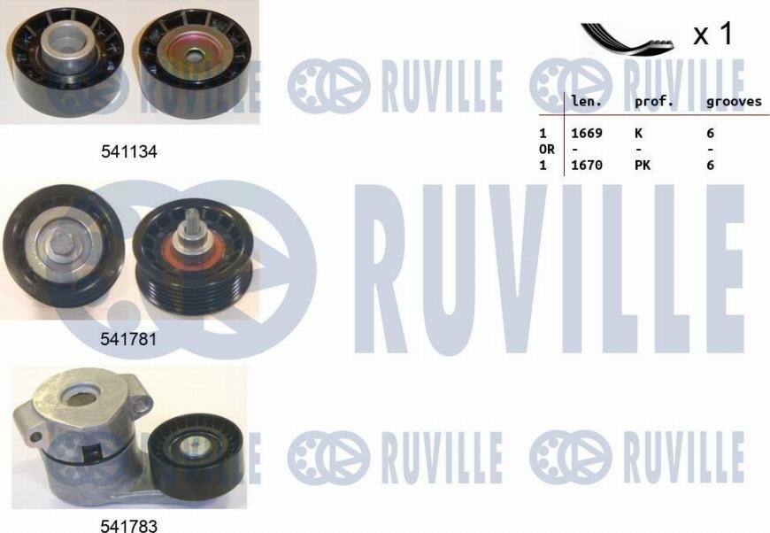 Ruville 570058 - Поликлиновый ременный комплект www.avaruosad.ee