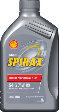 Shell 550054730 - Трансмиссионное масло www.avaruosad.ee