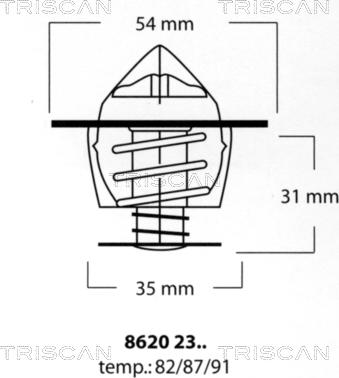 Triscan 8620 2387 - Termostats, Dzesēšanas šķidrums www.avaruosad.ee