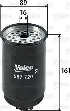 Valeo 587720 - Oil Filter www.avaruosad.ee
