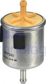 Japanparts FC121S - Fuel filter www.avaruosad.ee