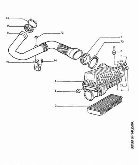 CITROËN 1431 52 - Dry air filter and hose: 01 pcs. www.avaruosad.ee