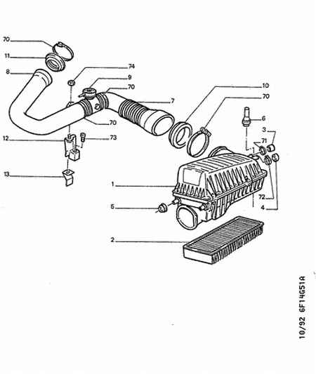 CITROËN 1431 53 - Dry air filter and hose: 01 pcs. www.avaruosad.ee