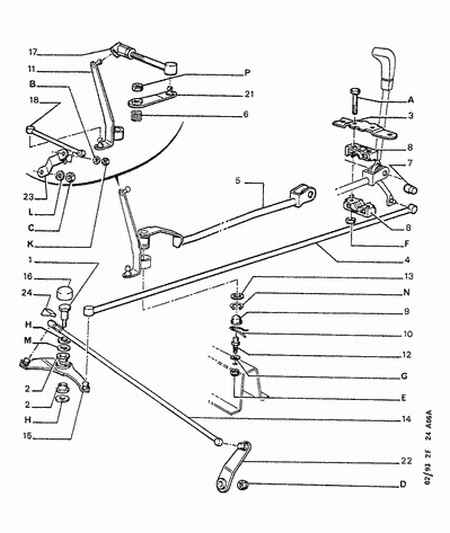 CITROËN 2175 05 - Manual gearbox control lever: 02 pcs. www.avaruosad.ee