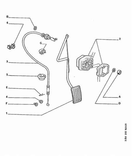 CITROËN 6983 03 - Accelerator cable and pedal: 01 pcs. www.avaruosad.ee