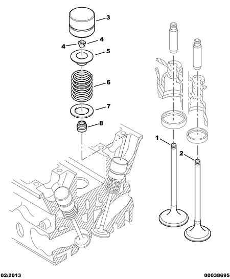 Opel 0956 40 - Уплотнительное кольцо, шток клапана www.avaruosad.ee