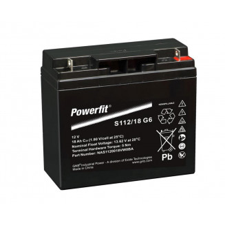 Powerfit akut