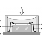 Andur,kompressorirõhk  DS-LDF-6