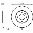 BD025 piduriketas