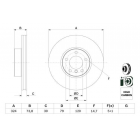 BD033 piduriketas