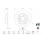 BD352 piduriketas