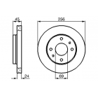 BD454 piduriketas