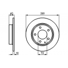 BD551 piduriketas