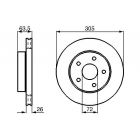 BD683 piduriketas