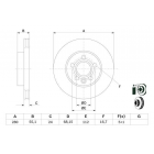 BD746 piduriketas