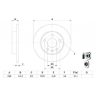 BD783 piduriketas