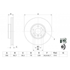 BD872 piduriketas
