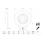 BD883 piduriketas