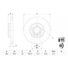BD924 piduriketas