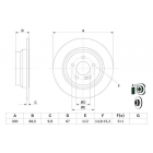 BD928 piduriketas