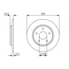 BD1636 piduriketas