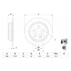 BD976 piduriketas