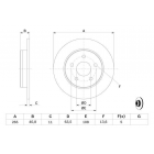 BD1048 piduriketas Bosch