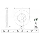 BD1051 piduriketas