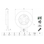 BD1058 piduriketas
