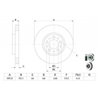 BD1077 piduriketas