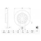 BD1112 piduriketas