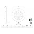 BD1135 piduriketas