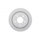 BD1141 piduriketas