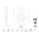 BD1147 piduriketas